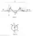 Fig. 11 - Method of manufacturing a shaping structure for denervation