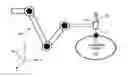 Fig. 01 - Controller definition of a robotic remote center of motion
