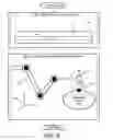 Fig. 06 - Controller definition of a robotic remote center of motion