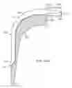 Fig. 17 - ILLUMINATED AND MODULAR SOFT TISSUE RETRACTOR