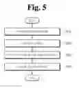 Fig. 06 - STRIPPING TIP FOR ORTHODONTICS AND MANUFACTURING METHOD THEREOF