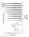 Fig. 43 - Urological device having a bladder retainer and a valve
