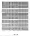 Fig. 27 - Wide depth of focus vortex intraocular lenses and associated methods