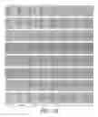 Fig. 30 - Wide depth of focus vortex intraocular lenses and associated methods