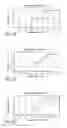 Fig. 42 - Wide depth of focus vortex intraocular lenses and associated methods