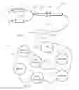 Fig. 08 - Apparatus and method for injecting bone graft substitute and other materials