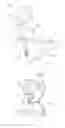 Fig. 06 - Knee joint orthosis