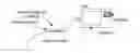 Fig. 01 - Method and apparatus for enhancement of chest compressions during CPR
