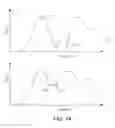 Fig. 12 - Method and apparatus for enhancement of chest compressions during CPR