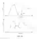 Fig. 18 - Method and apparatus for enhancement of chest compressions during CPR