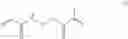 Fig. 07 - Dental adhesive