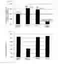Fig. 02 - Oral composition