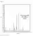 Fig. 03 - COMPOSITION CONTAINING GLYCINE GRACILIS OIL