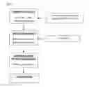 Fig. 08 - Long Acting Injectable Formulations