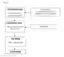 Fig. 10 - Long Acting Injectable Formulations