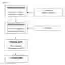 Fig. 13 - Long Acting Injectable Formulations