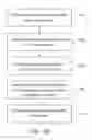 Fig. 03 - CORE-SHELL PARTICLE FORMULATION FOR DELIVERING MULTIPLE THERAPEUTIC AGENTS