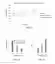 Fig. 44 - Biochars for use with animals