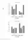 Fig. 48 - Biochars for use with animals