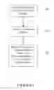 Fig. 03 - SUSTAINED RELEASE BEADS AND SUSPENSIONS INCLUDING THE SAME FOR SUSTAINED DELIVERY OF ACTIVE INGREDIENTS