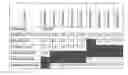 Fig. 03 - Methods for treatment of attention deficit hyperactivity disorder