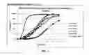 Fig. 06 - Methods for treatment of attention deficit hyperactivity disorder