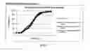 Fig. 08 - Methods for treatment of attention deficit hyperactivity disorder