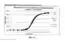 Fig. 13 - Methods for treatment of attention deficit hyperactivity disorder