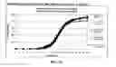 Fig. 15 - Methods for treatment of attention deficit hyperactivity disorder