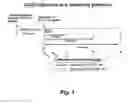 Fig. 02 - Method of Inhibiting Mucin Secretion