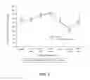Fig. 07 - PHARMACEUTICAL COMPOSITIONS COMPRISING DGLA AND USE OF SAME