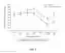 Fig. 08 - PHARMACEUTICAL COMPOSITIONS COMPRISING DGLA AND USE OF SAME