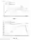 Fig. 13 - PHARMACEUTICAL COMPOSITIONS COMPRISING DGLA AND USE OF SAME