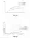 Fig. 17 - PHARMACEUTICAL COMPOSITIONS COMPRISING DGLA AND USE OF SAME