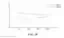 Fig. 19 - PHARMACEUTICAL COMPOSITIONS COMPRISING DGLA AND USE OF SAME