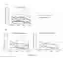 Fig. 22 - PHARMACEUTICAL COMPOSITIONS COMPRISING DGLA AND USE OF SAME