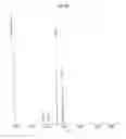 Fig. 06 - Continuous Administration of Levodopa and/or Dopa Decarboxylase Inhibitors and Compositions for Same