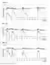 Fig. 08 - Continuous Administration of Levodopa and/or Dopa Decarboxylase Inhibitors and Compositions for Same