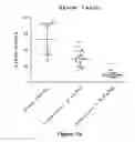 Fig. 15 - Treatment for tumors driven by metabolic dysfunction
