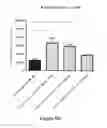 Fig. 18 - Treatment for tumors driven by metabolic dysfunction