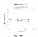 Fig. 22 - Treatment for tumors driven by metabolic dysfunction
