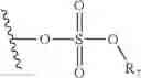 Fig. 224 - Treatment for tumors driven by metabolic dysfunction