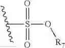 Fig. 226 - Treatment for tumors driven by metabolic dysfunction