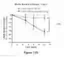 Fig. 23 - Treatment for tumors driven by metabolic dysfunction