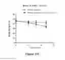 Fig. 24 - Treatment for tumors driven by metabolic dysfunction