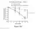 Fig. 25 - Treatment for tumors driven by metabolic dysfunction