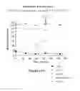 Fig. 28 - Treatment for tumors driven by metabolic dysfunction