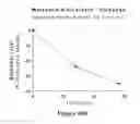 Fig. 35 - Treatment for tumors driven by metabolic dysfunction