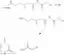 Fig. 37 - Treatment for tumors driven by metabolic dysfunction
