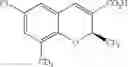 Fig. 07 - COMBINATION OF A CHROMENE COMPOUND AND A SECOND ACTIVE AGENT